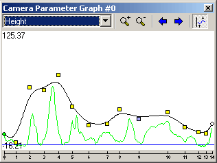 Un graphe