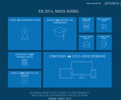 Page web des vœux 2015 de Prezenz