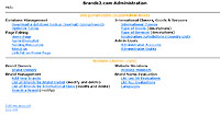 Interface d'admin du site Brands2com