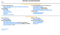 Interface d'admin du site Brands2com